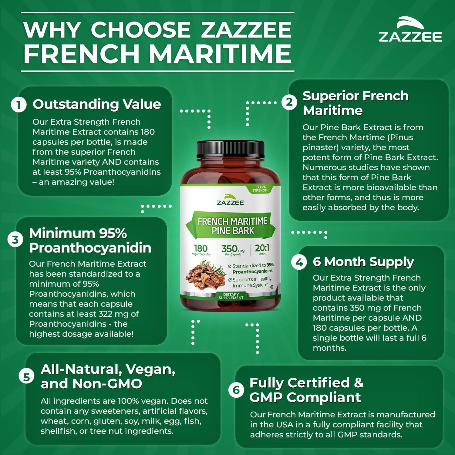 Zazzee Extra Strength French Maritime Pine Bark Extract 20:1, 350 mg Per Capsule, 95% Proanthocyanidins, 180 Vegan Capsules, 6 Month Supply, Certified Kosher, Antioxidant Support, Non-GMO, Made in USA - PrimeBioHealth - canada supplements