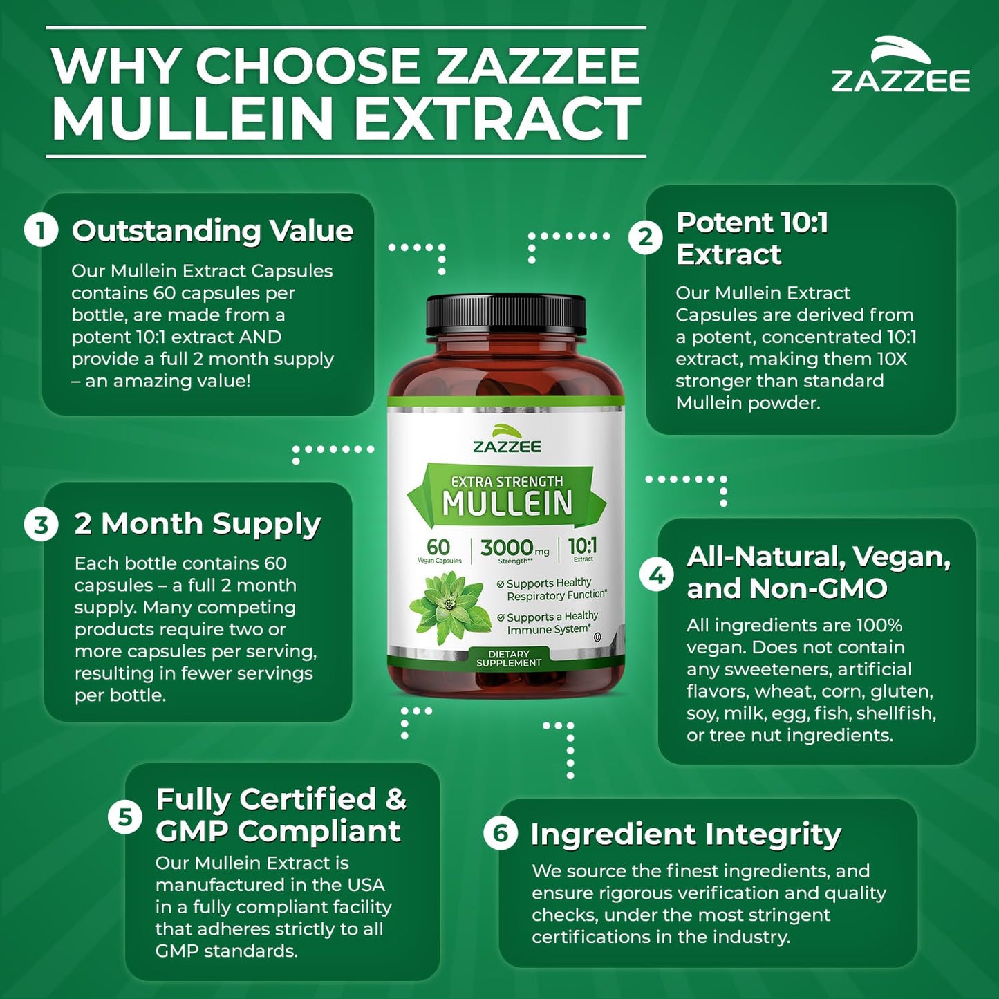 Zazzee Extra Strength Mullein Leaf 10:1 Extract, 120 Vegan Capsules, 4 Month Supply, Verbascum Thapsus, Respiratory & Lung Support, Certified Kosher, 100% Pure Leaf Powder, Non-GMO, Made in the USA - PrimeBioHealth - canada supplements