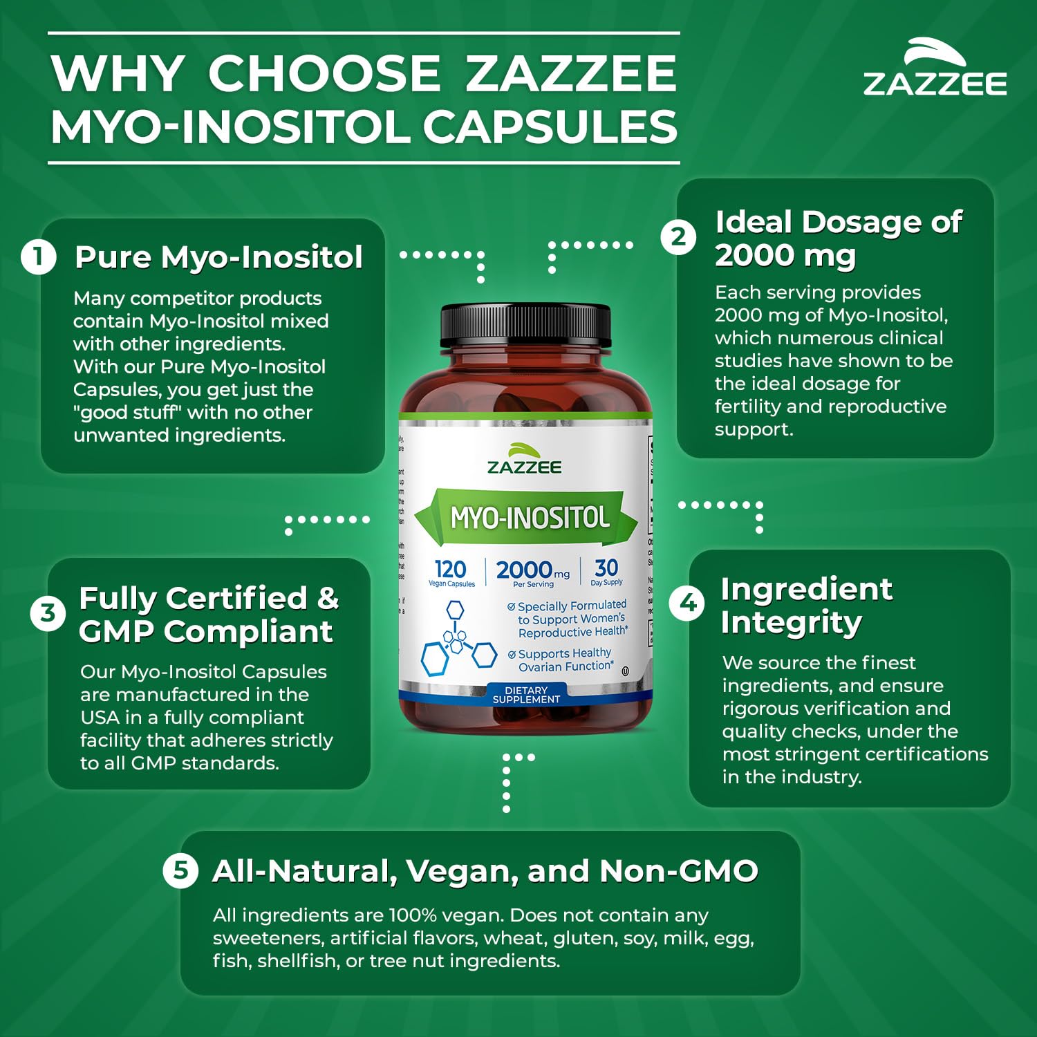 Zazzee Myo-Inositol Capsules, 2000 mg per Serving, 120 Vegan Capsules, Ideal Dosage for 40:1 Ratio, Certified Kosher, Hormone Balance & Healthy Ovarian - PrimeBioHealth - canada supplements