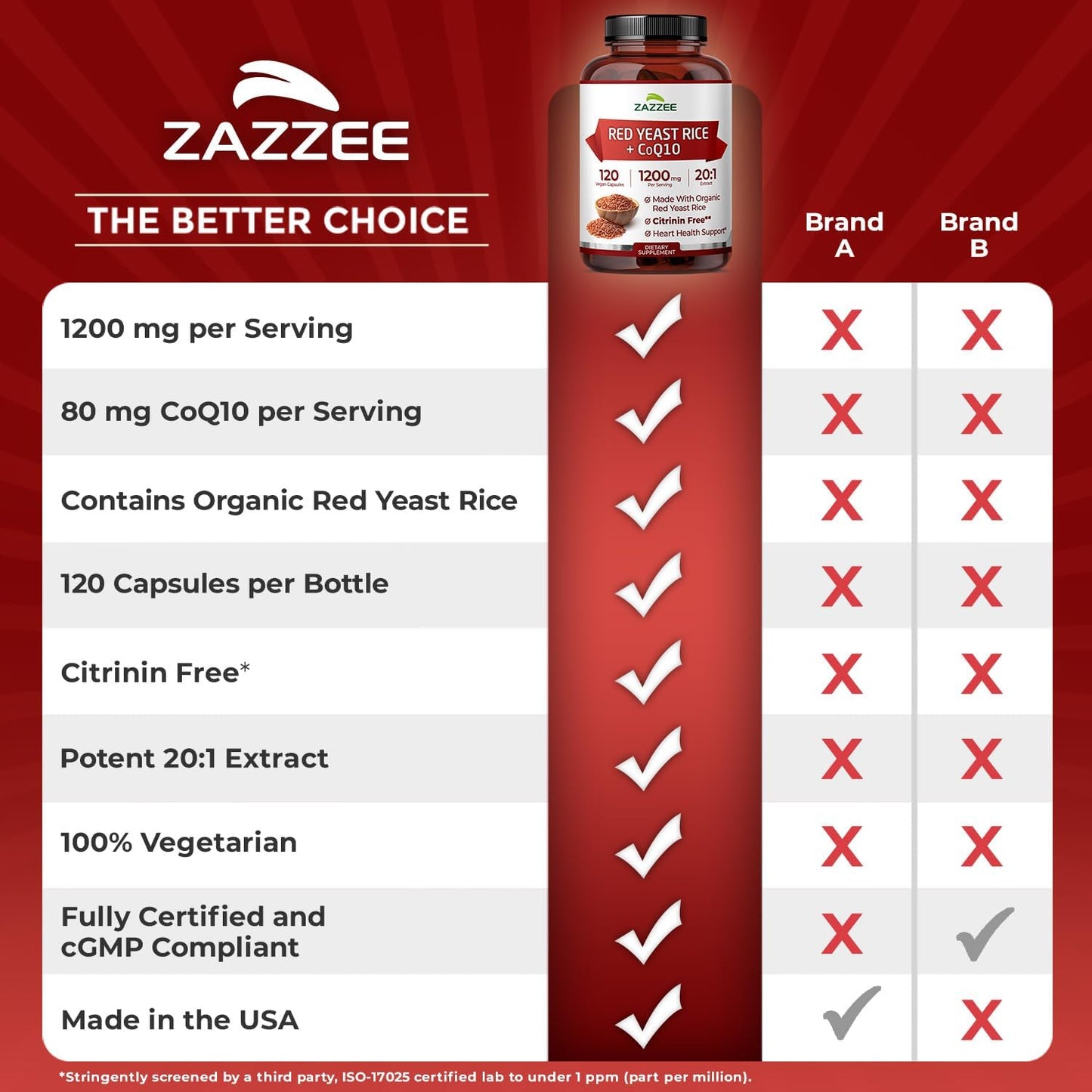 Zazzee Organic Red Yeast Rice 20:1 Extract with CoQ10, Citrinin-Free, 1200 mg per Serving, 80 mg CoQ10, 120 Vegan Capsules, Healthy Heart & Cardiovascular Support, Non-GMO, Made in the USA - PrimeBioHealth - canada supplements