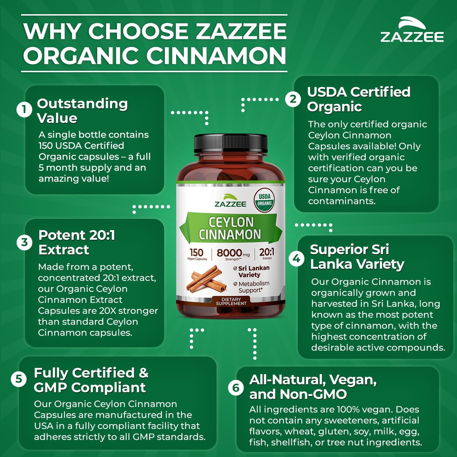 Zazzee USDA Organic Ceylon Cinnamon 20:1 Extract, 150 Vegan Capsules, 5 Month Supply, Sri Lankan Variety, Cinnamomum Verum, Antioxidant & Metabolic Support, All-Natural, Non-GMO, Made in the USA - PrimeBioHealth - canada supplements