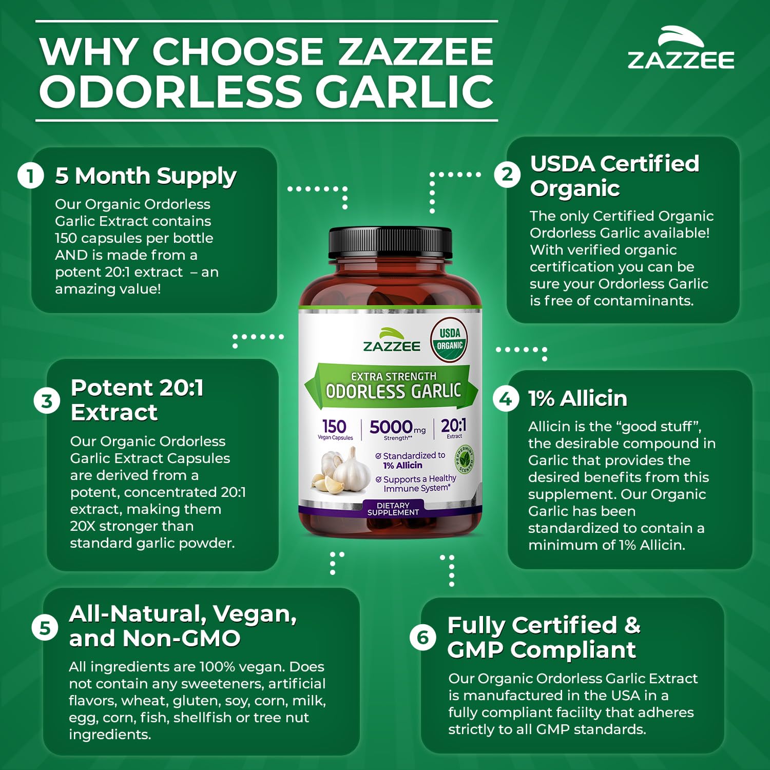 Zazzee USDA Organic Odorless Garlic 20:1 Extract, 1% Allicin, 100 Vegan Capsules, 3+ Month Supply, Allium Sativum, Immune, Circulation & Heart Health Support, All-Natural, Non-GMO, Made in the USA - PrimeBioHealth - canada supplements