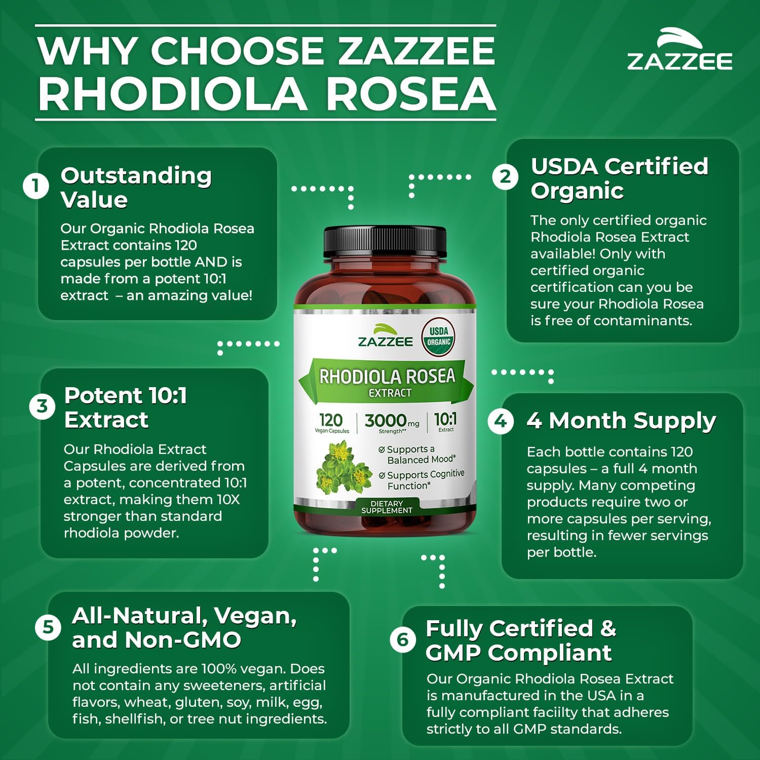 Zazzee USDA Organic Rhodiola 10:1 Extract, 120 Capsules, 4 Month Supply, Rhodiola Rosea, Energy, Stress & Mental Focus Support, Concentrated 10X Extract, All-Natural, Non-GMO, Made in the USA - PrimeBioHealth - canada supplements