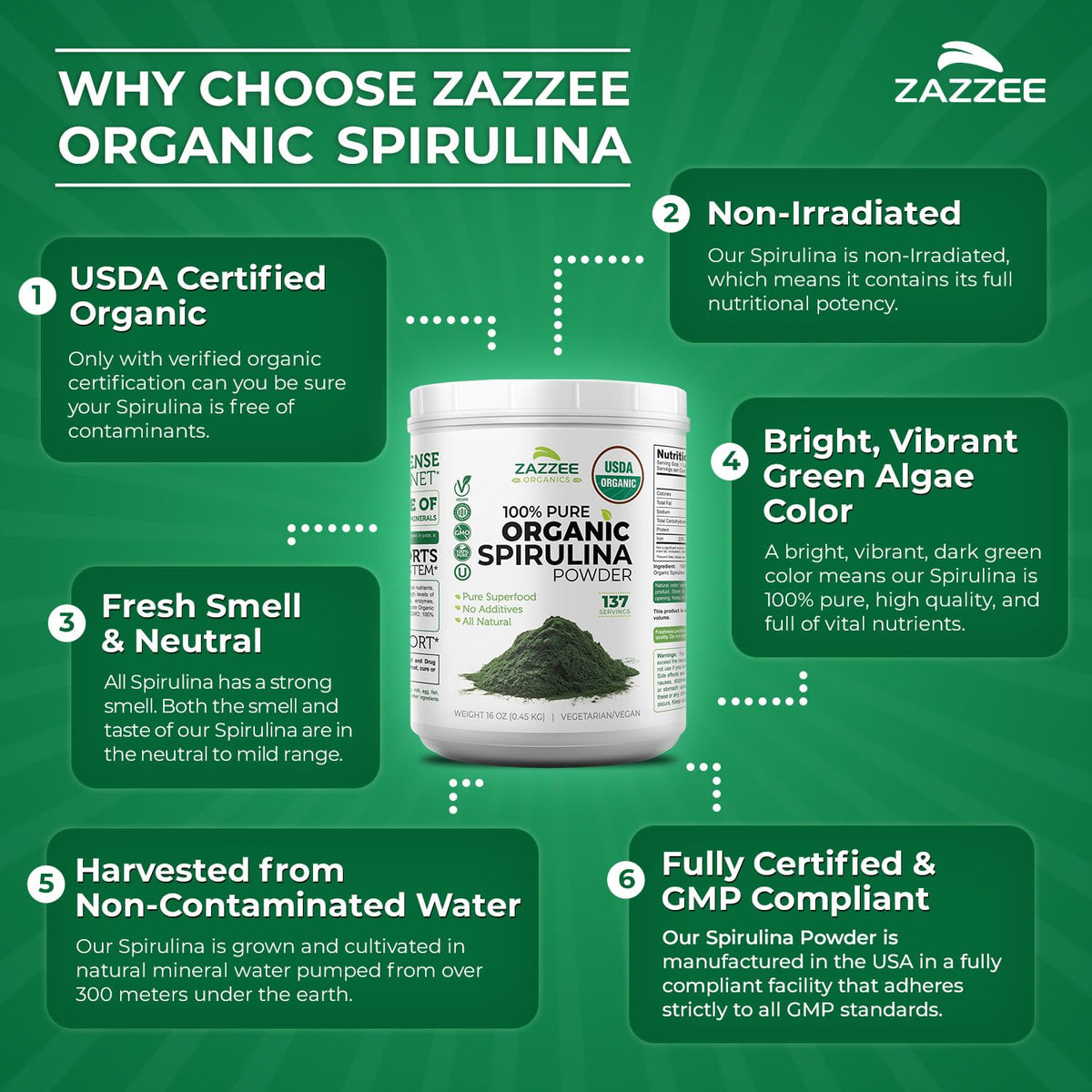 Zazzee USDA Organic Spirulina Powder, 2.2 Pounds (1 KG), 303 Servings, Certified Kosher, 100% Pure, Non-Irradiated, Mess-Free Wide Mouth Container, Fresh Smell and Neutral Taste, Non-GMO, Made in USA - PrimeBioHealth - canada supplements