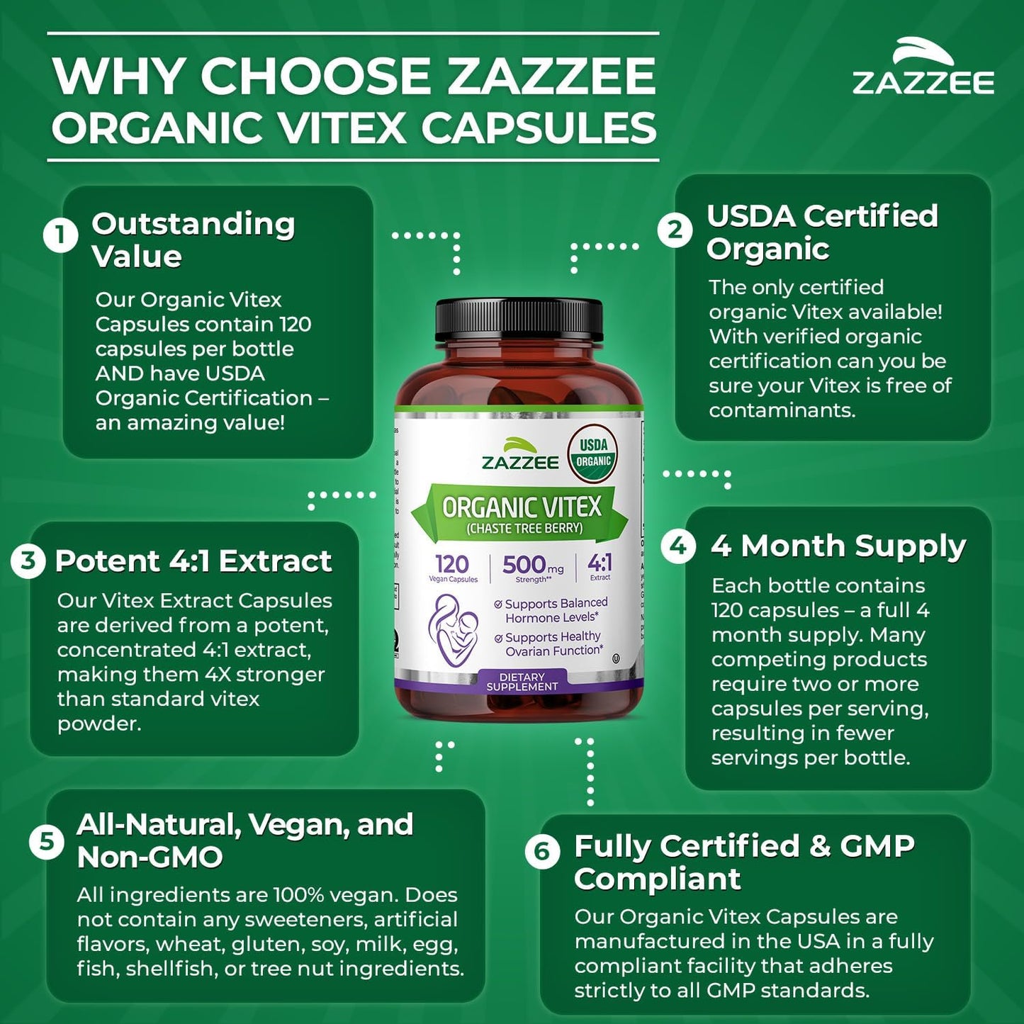 Zazzee USDA Organic Vitex 4:1 Extract, 120 Vegan Capsules, 4 Month Supply, Chaste Berry, Hormonal Balance & Cycle Support for Women, Certified Kosher, Vitex Agnus-Castus, Non-GMO, Made in the USA - PrimeBioHealth - canada supplements