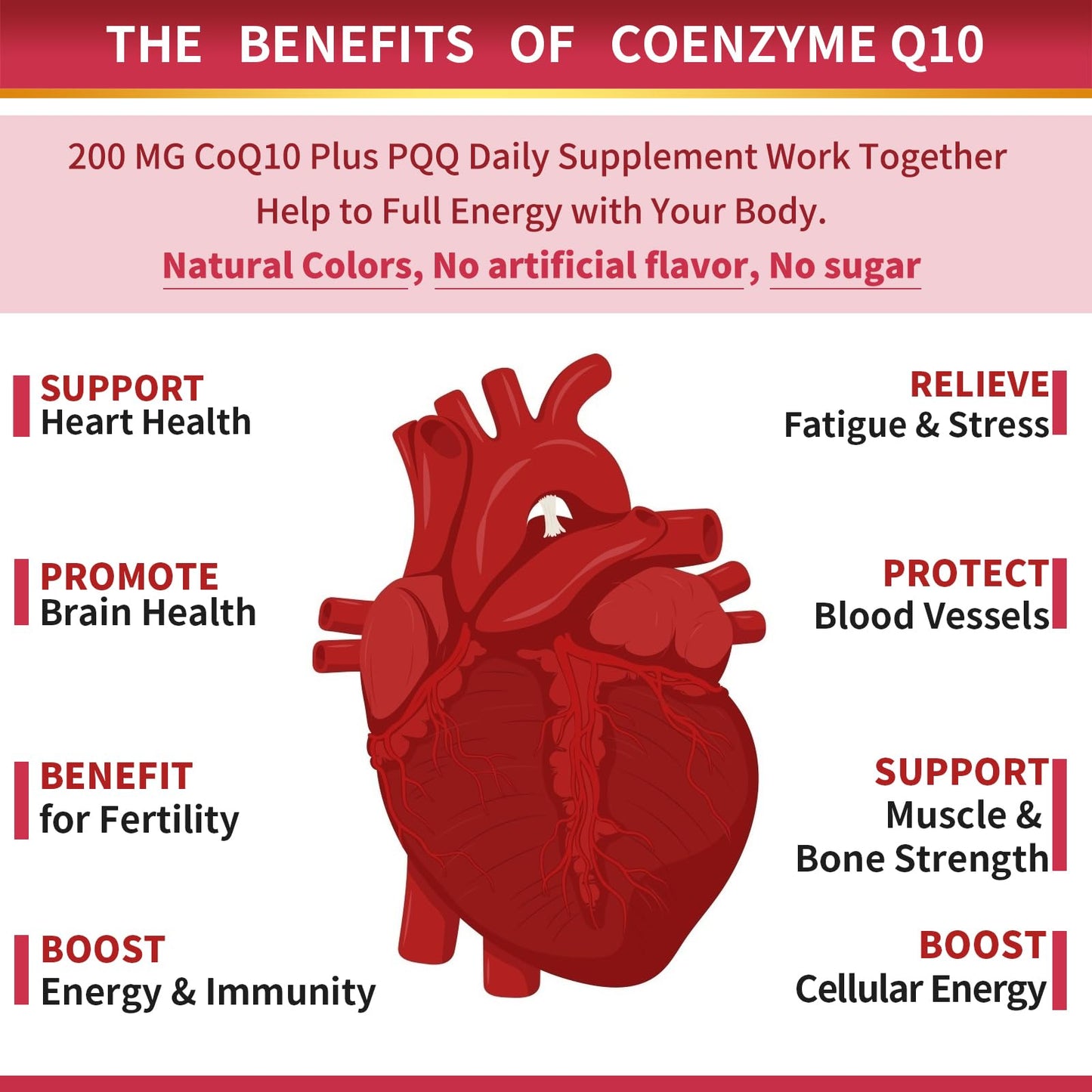 ZEBORA CoQ10-200mg-Softgels with PQQ, BioPerine & Omega-3, 120 Servings Coenzyme Q10(Ubiquinone) Supplement for High-Absorption, Powerful-Antioxidant - PrimeBioHealth - canada supplements