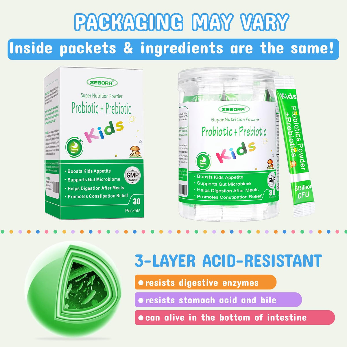 ZEBORA Kids Probiotic & Prebiotics Powder Age 3+ Support Children's Digestive & Immune System with Natural Source, Promotes Constipation Relief, Non-GMO - PrimeBioHealth - canada supplements