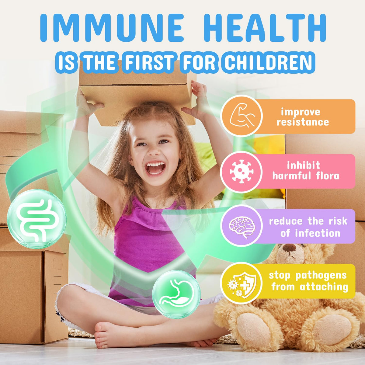 ZEBORA Kids Probiotic & Prebiotics Powder Age 3+ Support Children's Digestive & Immune System with Natural Source, Promotes Constipation Relief, Non-GMO - PrimeBioHealth - canada supplements