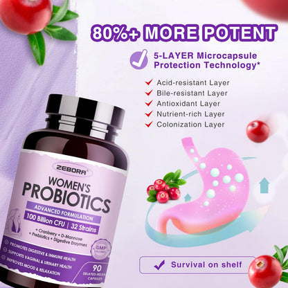 ZEBORA Probiotics for Women Digestive Health with Enzymes & Prebiotics 100 Billion CFUs| Vaginal Probiotics with D Mannose & Cranberry | Urinary Tract Health - PrimeBioHealth - canada supplements