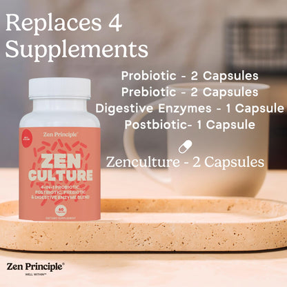 Zen Principle Zenculture™ – 4-in-1 Synbiotic Supplement (Probiotic + Prebiotic + Postbiotic + Digestive Enzymes) with CoreBiome®. Anti Bloating, - PrimeBioHealth - canada supplements