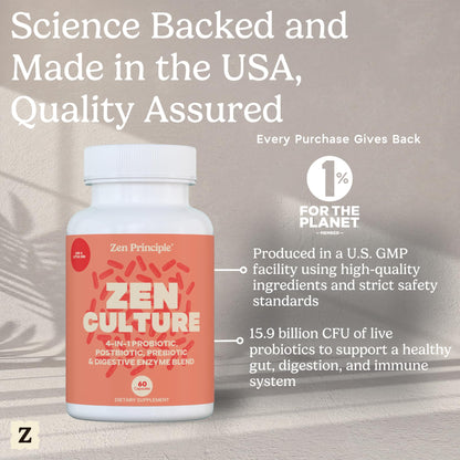 Zen Principle Zenculture™ – 4-in-1 Synbiotic Supplement (Probiotic + Prebiotic + Postbiotic + Digestive Enzymes) with CoreBiome®. Anti Bloating - PrimeBioHealth - canada supplements