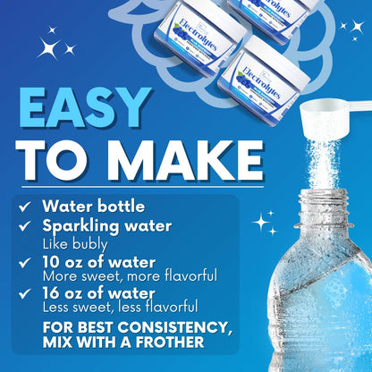 Zero Sugar - Blue Raspberry Electrolytes Powder - Refreshing Hydration - Caffeine Free Energy - All Natural Ingredients - Vegan, Keto and Paleo - Sugar Free Electrolyte Powder Drink Mix - 37 Servings - PrimeBioHealth - canada supplements
