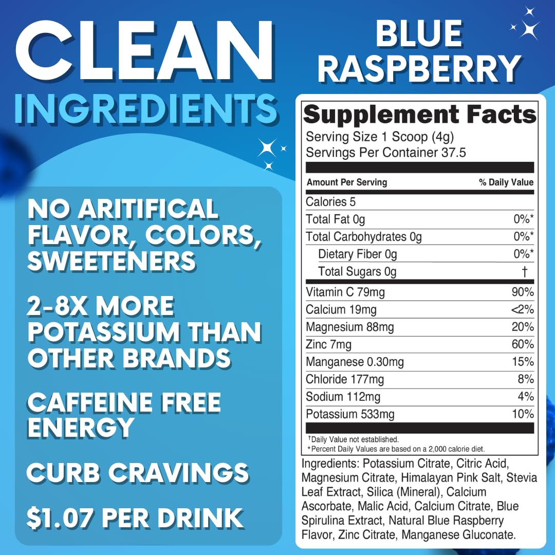 Zero Sugar - Blue Raspberry Electrolytes Powder - Refreshing Hydration - Caffeine Free Energy - All Natural Ingredients - Vegan, Keto and Paleo - Sugar Free Electrolyte Powder Drink Mix - 37 Servings - PrimeBioHealth - canada supplements