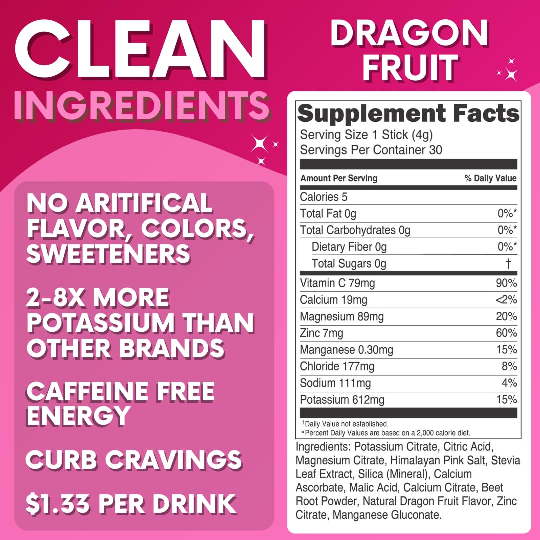 Zero Sugar Dragon Fruit Electrolytes Sticks - Refreshing Hydration - Caffeine Free Energy with Natural Ingredients - Vegan, Keto & Paleo - PrimeBioHealth - canada supplements