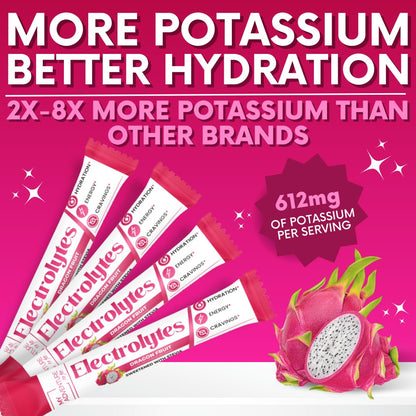 Zero Sugar Dragon Fruit Electrolytes Sticks - Refreshing Hydration - Caffeine Free Energy with Natural Ingredients - Vegan, Keto & Paleo - PrimeBioHealth - canada supplements