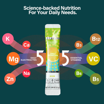 ZestLytes 40 Sticks Low Sodium Sugar Free & 0 Calorie Electrolyte Hydration Packets, Lightly Sweet Electrolyte Powder Drink Mix, Liquid Daily IV Flavors | Lemon Orange Peach Grapefruit - PrimeBioHealth - canada supplements