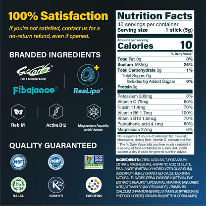 ZestLytes 40 Sticks Sport Hydration Sugar Free Electrolyte Packets, High Sodium Low Calorie Electrolyte Powder Drink Mix, Liquid Daily IV Flavors - PrimeBioHealth - canada supplements