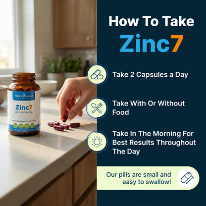 Zinc7: 7-in-1 Zinc Complex 50mg - Maximum Absorption for Immune Defense, Deep Sleep & All-Day Energy | Hormone Balance, Mental Focus - PrimeBioHealth - canada supplements