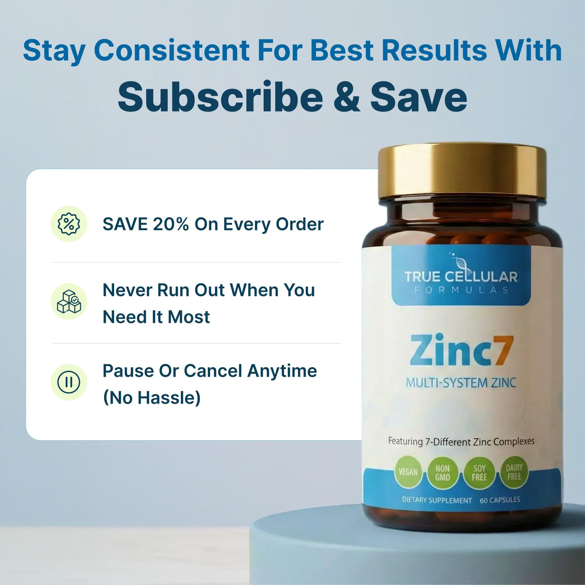 Zinc7: 7-in-1 Zinc Complex 50mg - Maximum Absorption for Immune Defense, Deep Sleep & All-Day Energy | Hormone Balance, Mental Focus - PrimeBioHealth - canada supplements