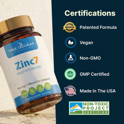 Zinc7: 7-in-1 Zinc Complex 50mg - Maximum Absorption for Immune Defense, Deep Sleep & All-Day Energy | Hormone Balance, Mental Focus - PrimeBioHealth - canada supplements