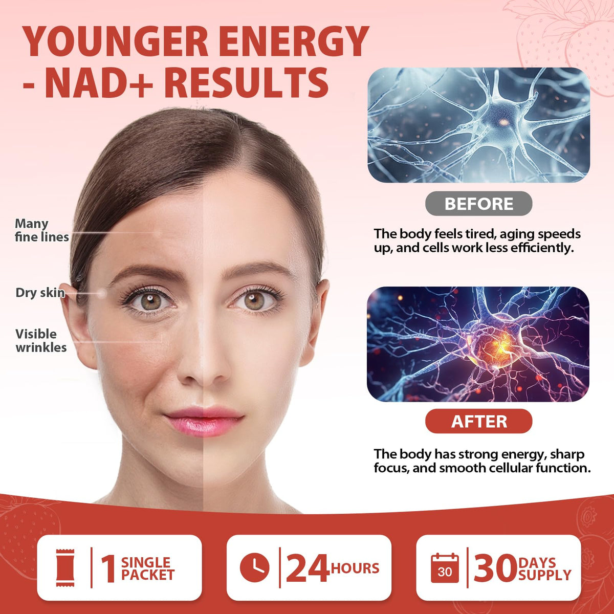 ZOROAHER 1000mg High-Potency NAD+ Liquid Supplement, Quercetin Phytosome & Resveratrol with PQQ, Boosts Cellular Energy - PrimeBioHealth - canada supplements